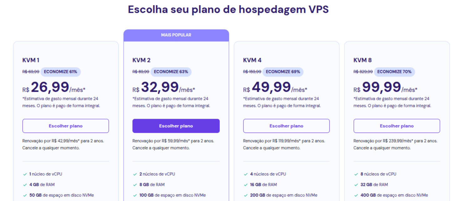 Hospedagem Vps hostinger